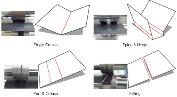 Creasing_Perforating_Slitting